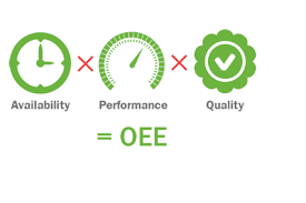 oee